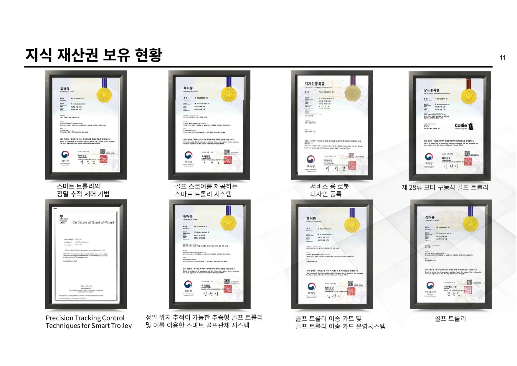 지식 재산권 보유 현황 - 주식회사 콜리테크놀로지 회사소개서 12페이지