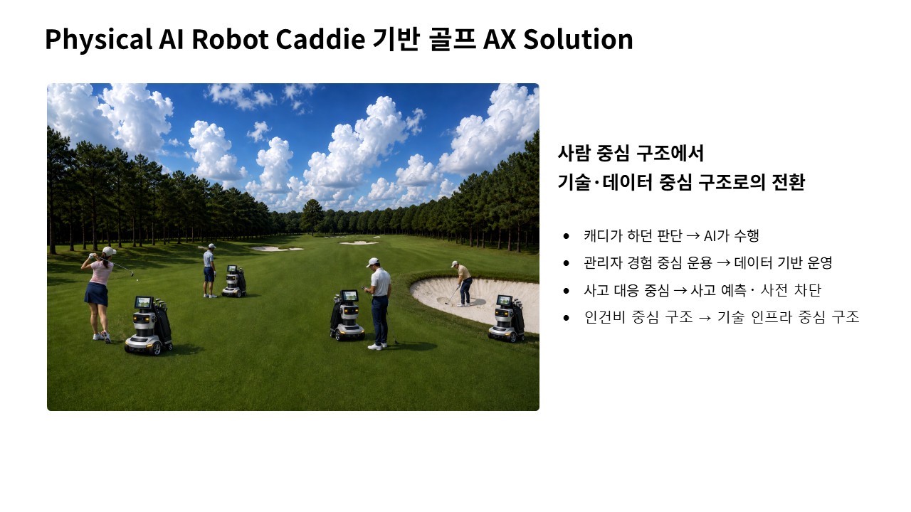 Physical AI 로봇 캐디 기반 골프장 AX 관제 Solution